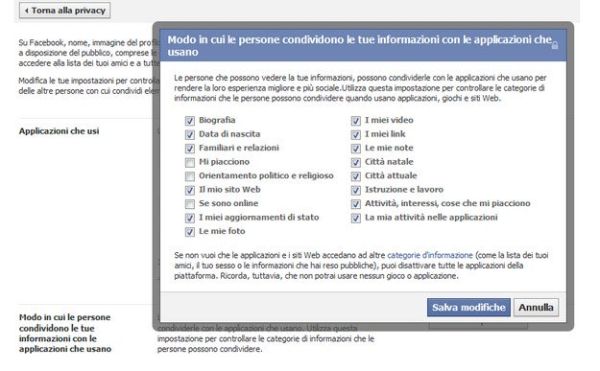 Come Essere Invisibili Su Facebook