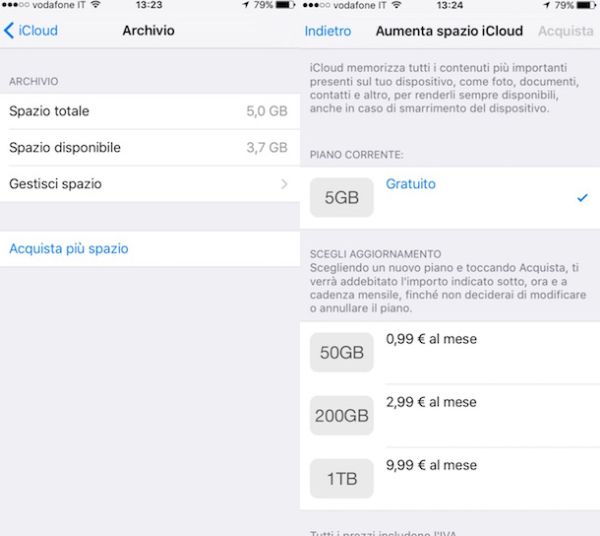 Come Fare Backup Iphone 4s Mediante Icloud